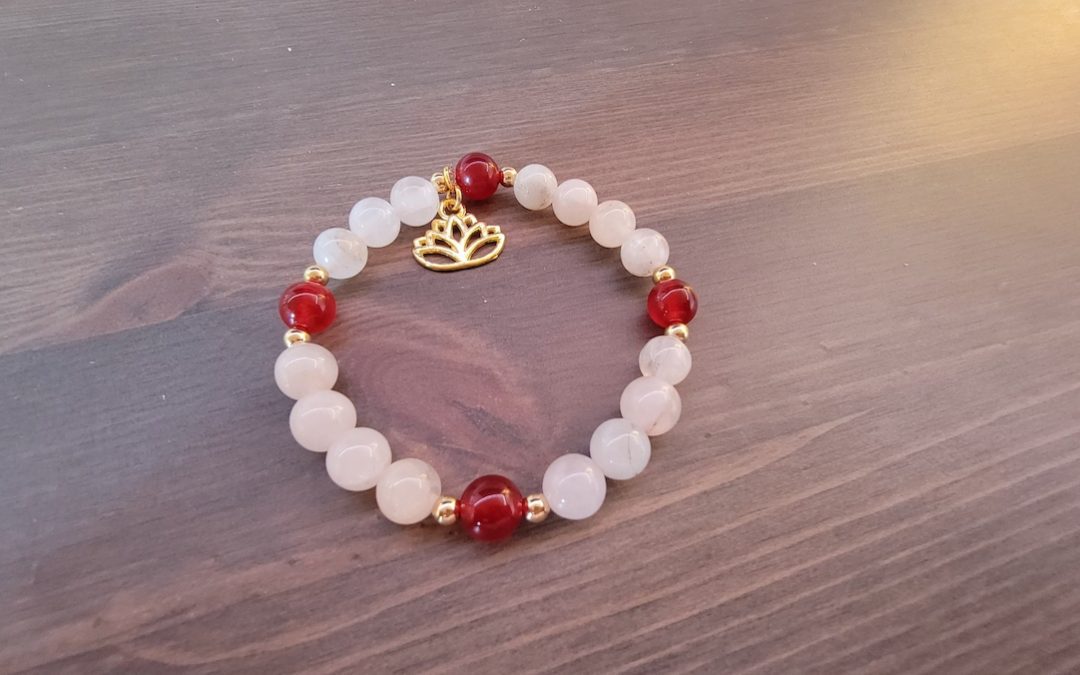 Communiate to ourselves